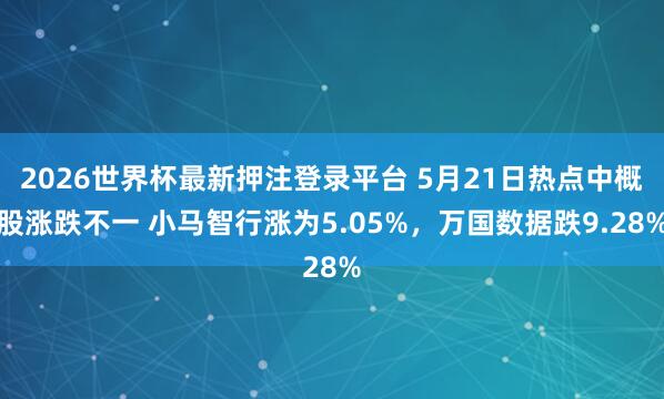2026世界杯最新押注登录平台 5月21日热点中概股涨跌不一 小马智行涨为5.05%，万国数据跌9.28%